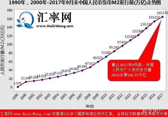 gdp会掉是什么意思_gdp什么意思(2)