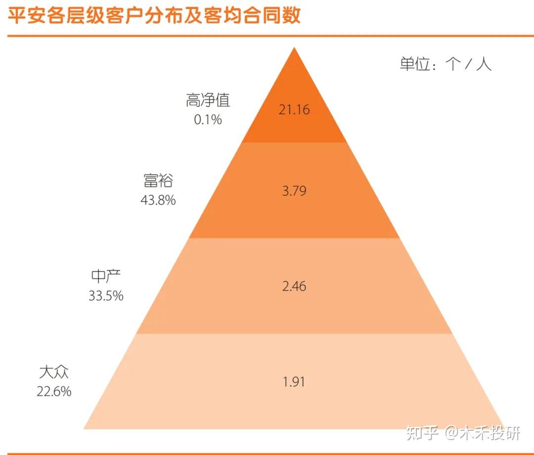 消费者分解者的关系图图片