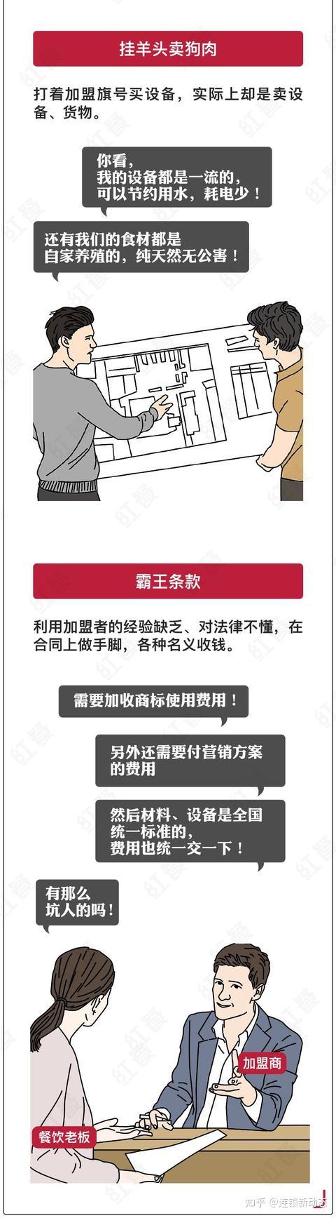 加盟零投资创业开店_加盟创业开店_加盟新的零投资的创业开店项目