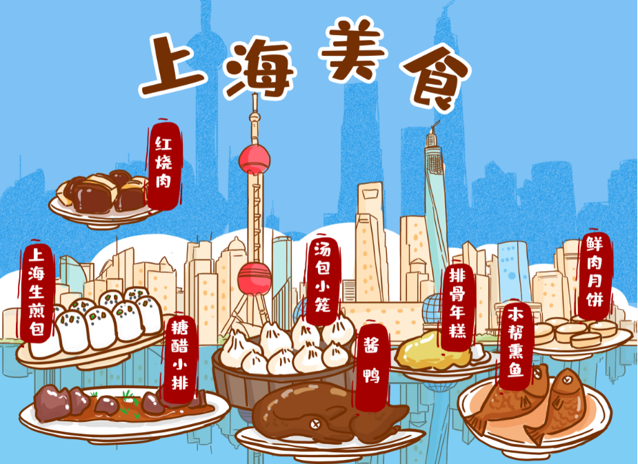 上海旅游攻略必打卡景点集合附美食街路线