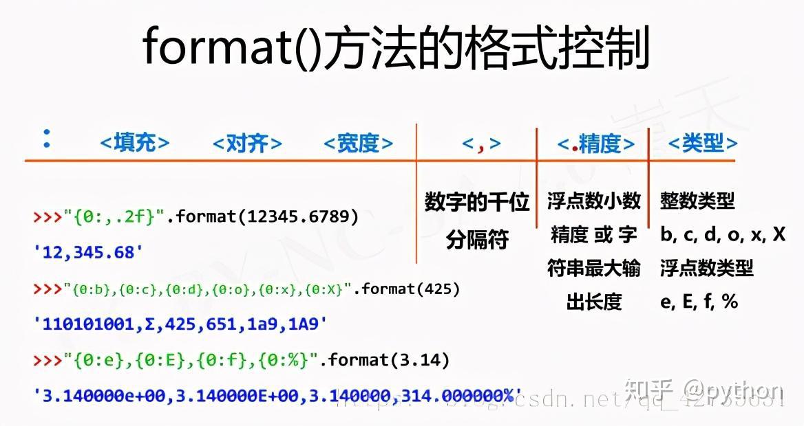 怎么学习语法知识 v2-7315fe36d2300428065a32dd8920a995_r.jpg