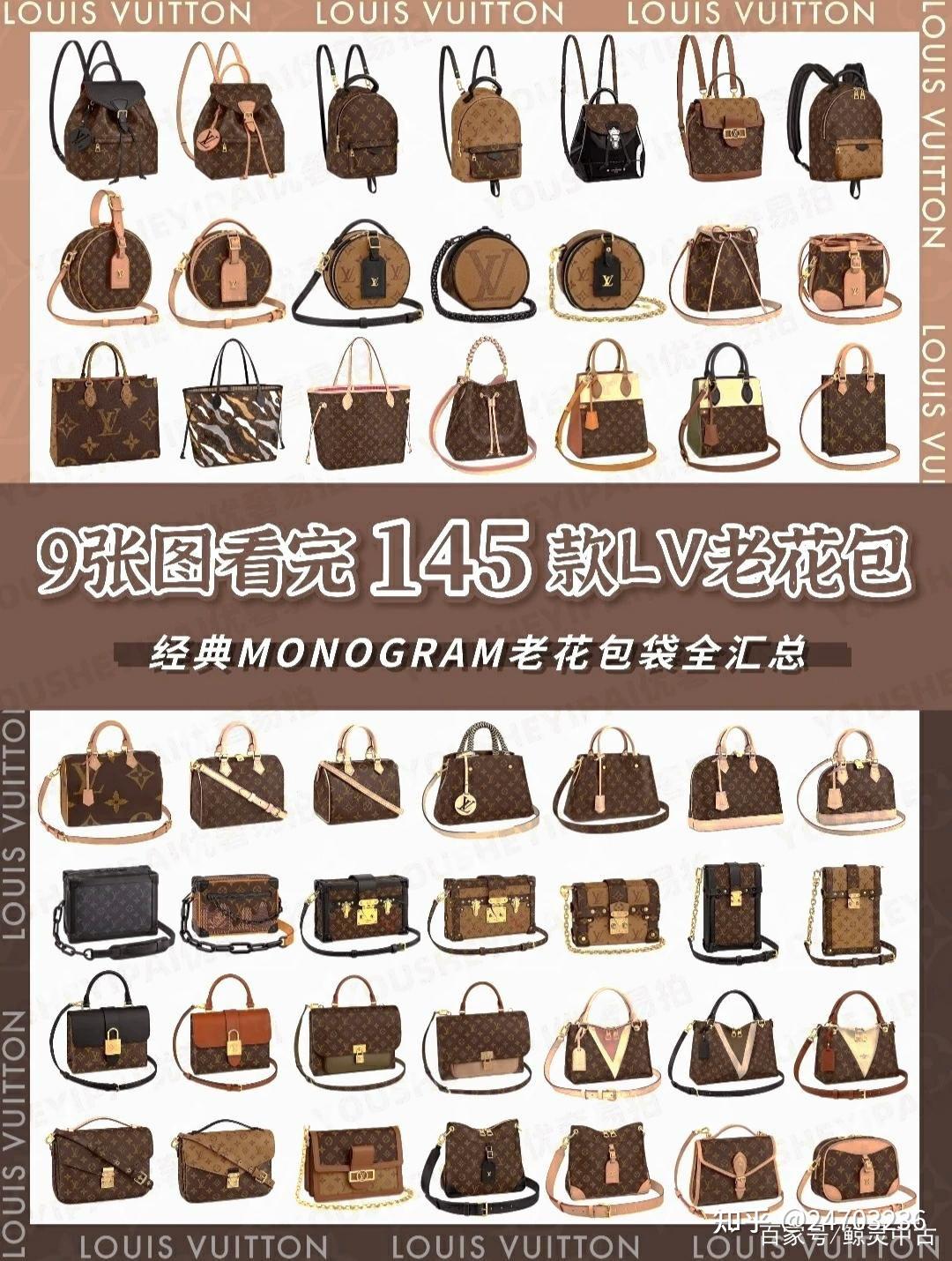 路易威登lv包包老花全系列集合图!lv经典款包包推荐。 - 知乎