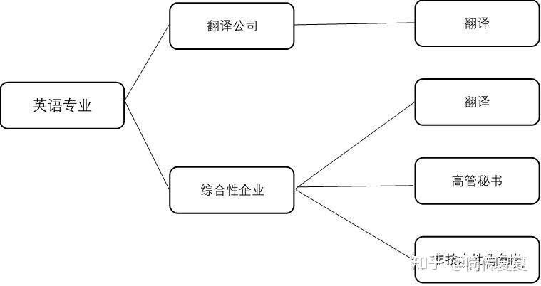 v2-731ed487418e4095f307c408b75ebad9_r.jpg
