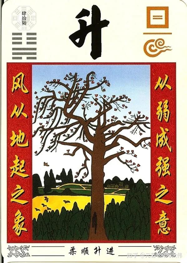 六十四卦详解图 每一图解一卦,《周易》六十四卦图解(全) - 知乎
