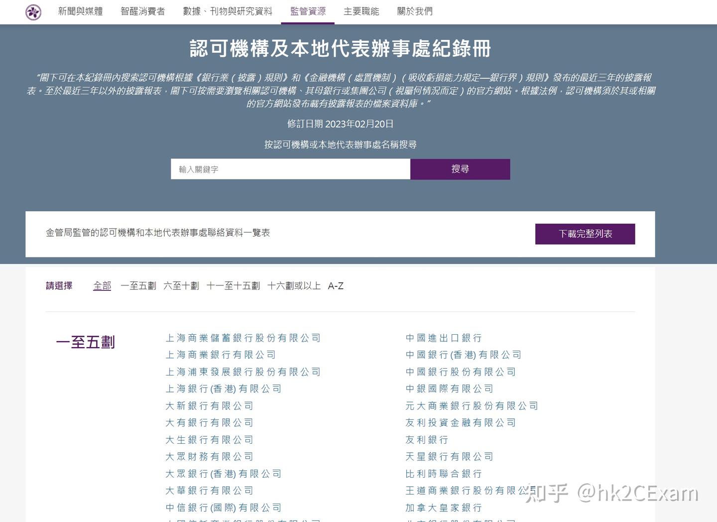 香港的SFC 牌照和HKMA注册有什么分别？ - 知乎