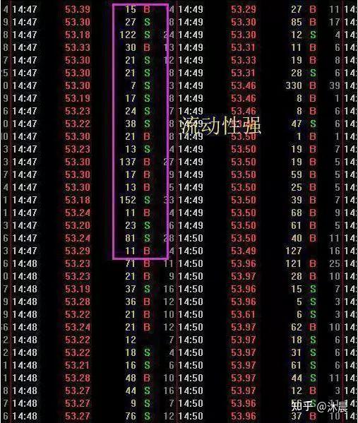 总股本是什么意思 股票每股净资产是什么意思 总股本是什么意思 股票每股净资产是什么意思