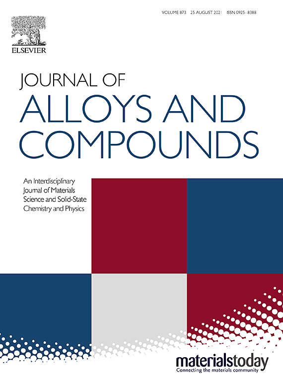 Journal Of Alloys And Compounds 材料学热门二区期刊 速度快 接收率高 值得你关注 知乎