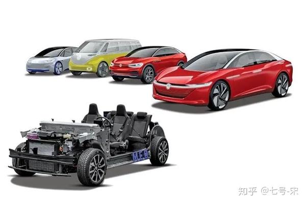 车企越来越会包装 油改电 和正向研发纯电到底怎么看 知乎