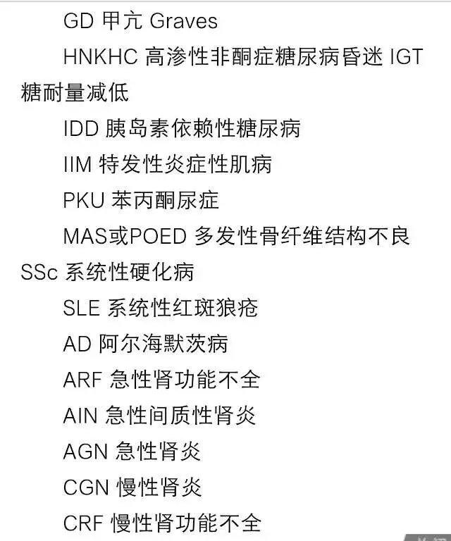 医护英语各类医学术语缩写分享一