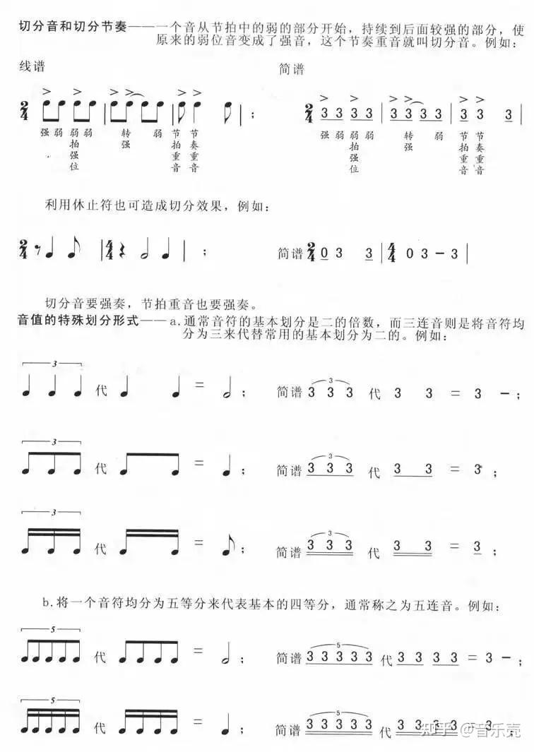 实用干货丨五线谱与简谱的时值对照表