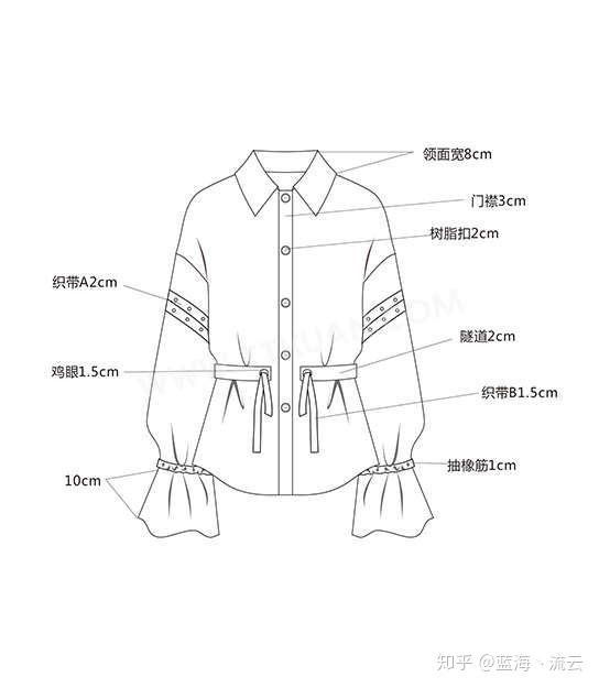 上衣款式圖襯衣結構設計