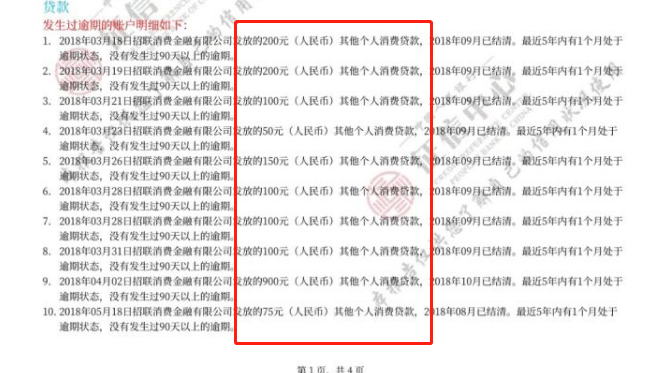 27笔网贷22笔逾期！信用卡33个月逾期90天，这征信还能房贷吗？对我有什么影响吗？ 知乎 1685