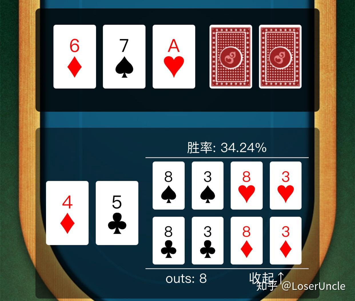 德州扑克的二四法则- 知乎