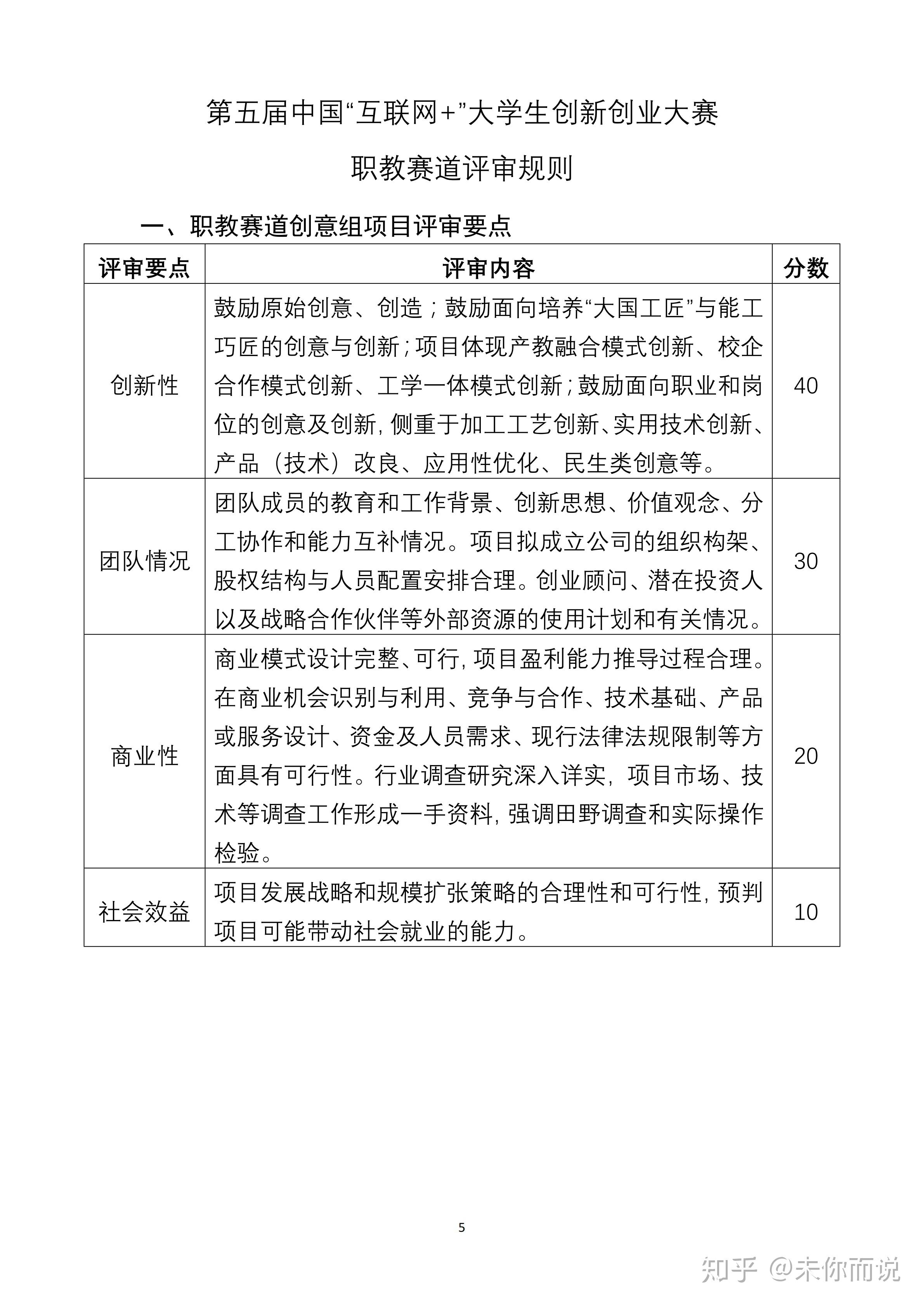 互联网创业项目大赛报名时间(互联网创业项目大赛报名时间是多久)