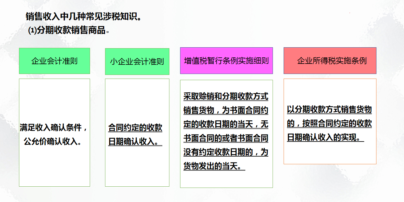 涉税知识分期收款销售商品预收款销售商品有偿提供服务转让无形资产的