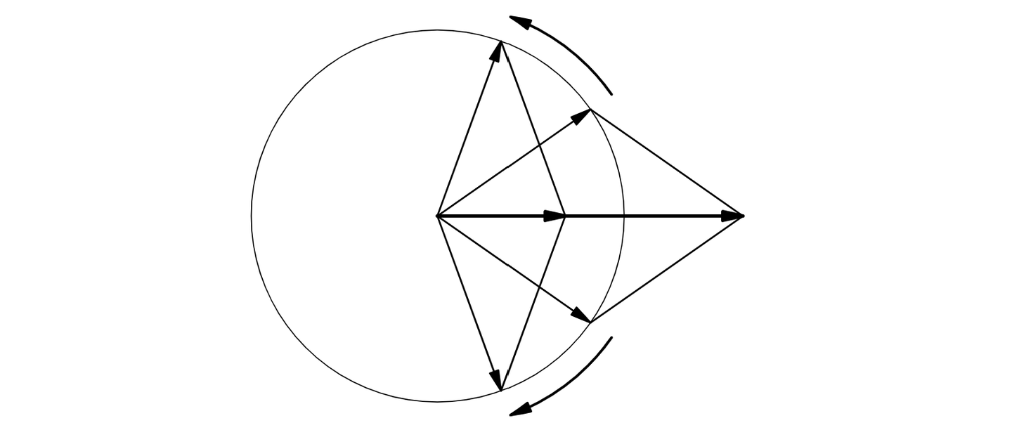 Revolving Vectors Example 《费曼物理学讲义》第一册 33章 Polarization - 知乎