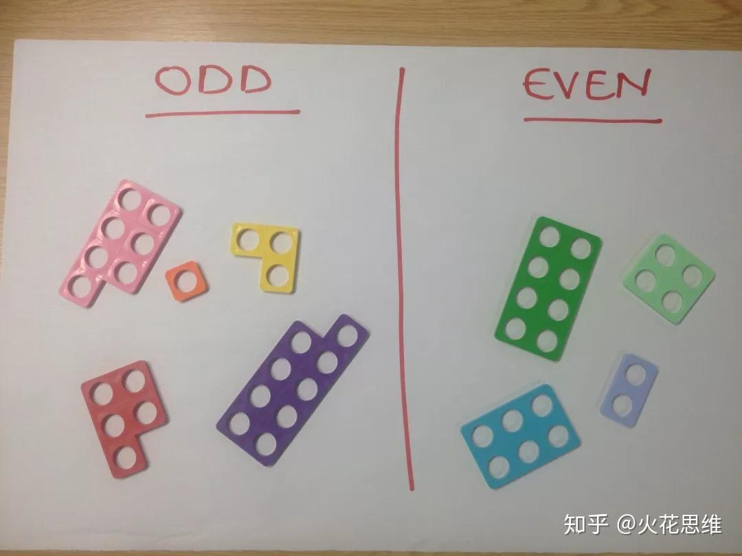 不死记硬背，孩子也能学会单双数 - 知乎