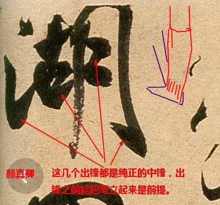 梁三日：什么是笔法？（超全图文详解） - 知乎