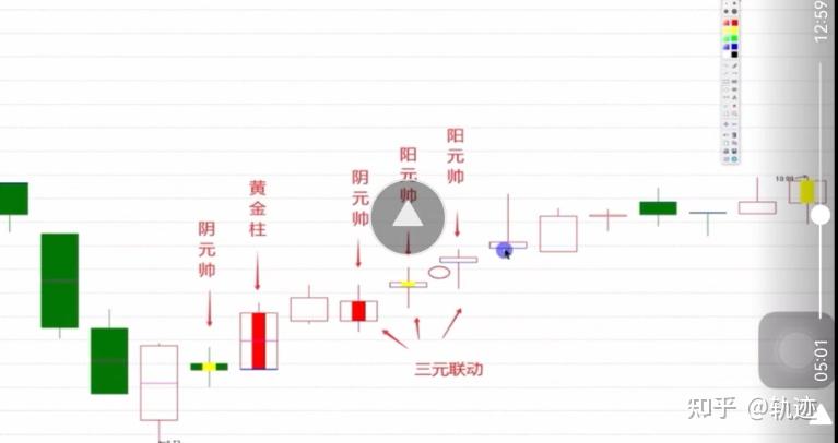 王牌柱新解 - 知乎