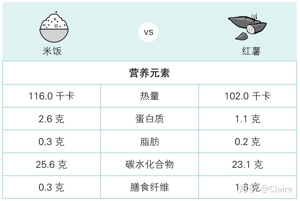 精力管理获得精力充沛的人生