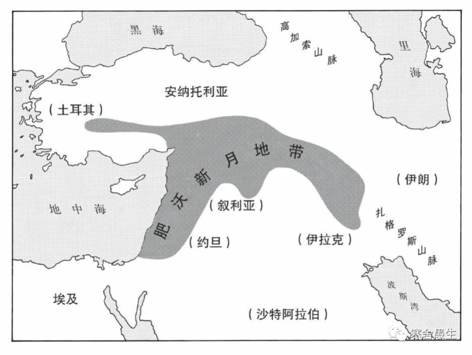 人類史上的主要事實之一,是西南亞被稱為新月沃地在人類發展早期的