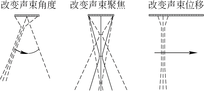 v2-736869ac3aa2eda3a5ff559990cff8d1_r.jpg