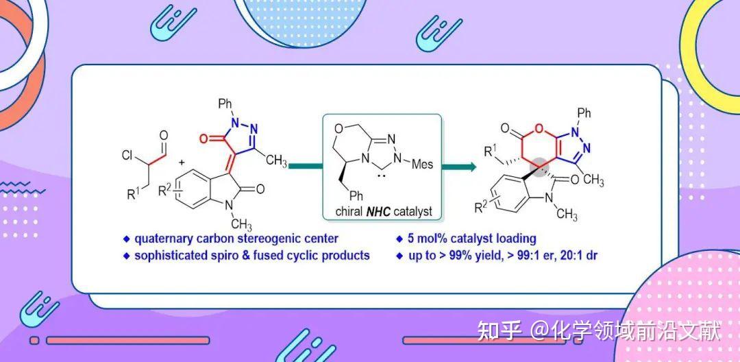 贵州大学/深圳大学合作OL：氮杂卡宾催化下季碳手性中心的构建与螺环吡喃骈吡唑衍生物的农药活性研究 - 知乎