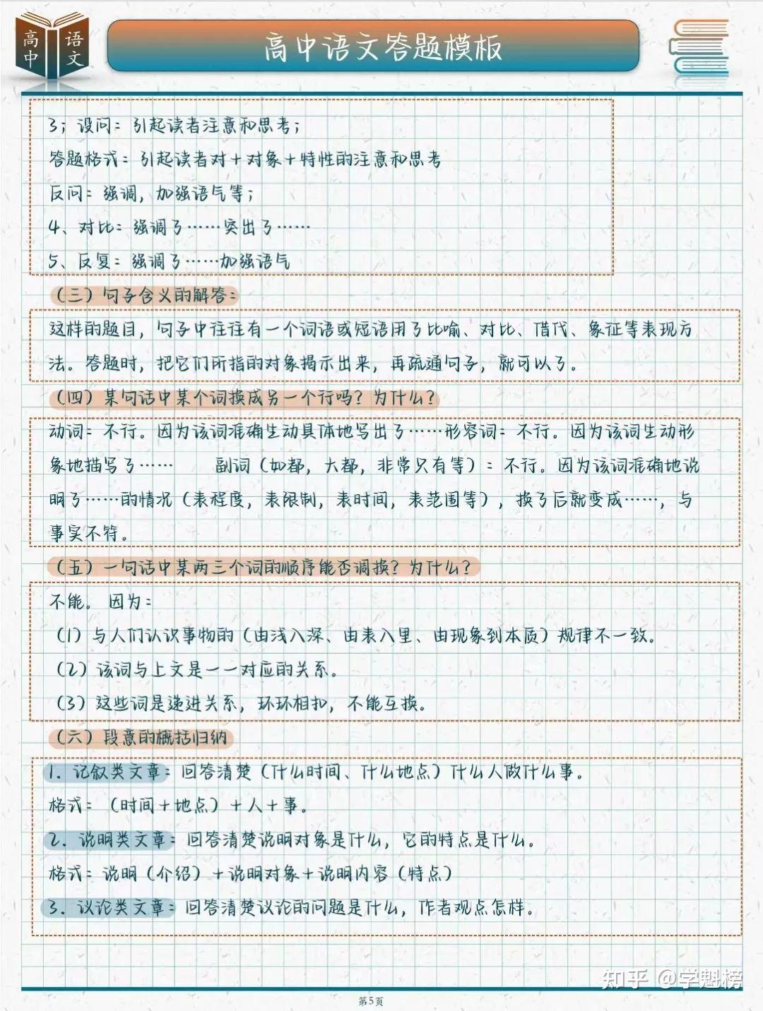 高中语文万能答题模板分享,可以直接套用!