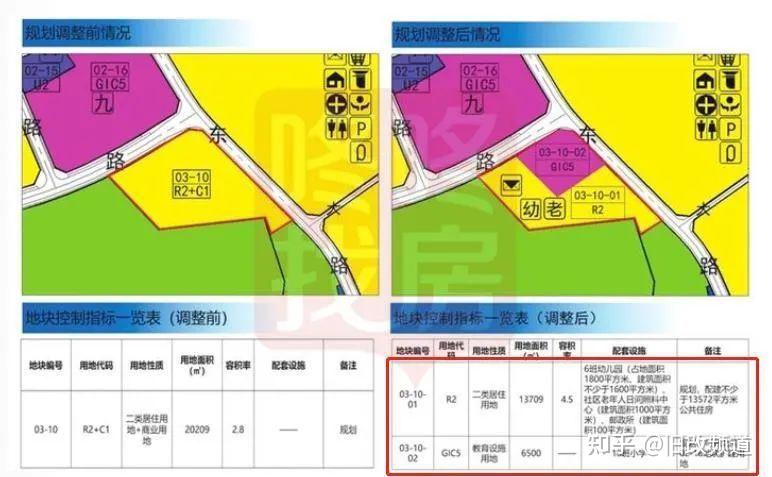 深圳坂田南教育地块深圳新学校用地
