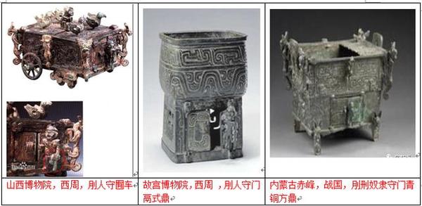 甲骨文中所见的大历史：殷商五刑之刖刑，用「我」锯足的酷刑 - 知乎