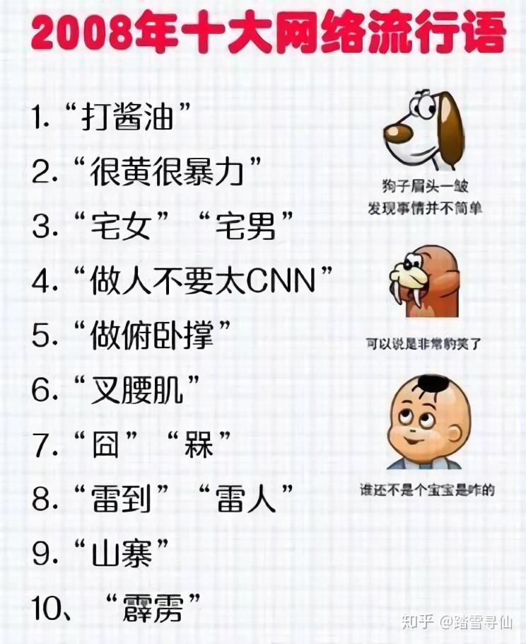 2007-2018十大网络流行语大盘点 - 知乎