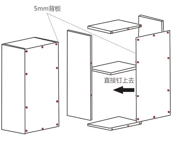 背板增厚四毫米,对衣柜意味什么?