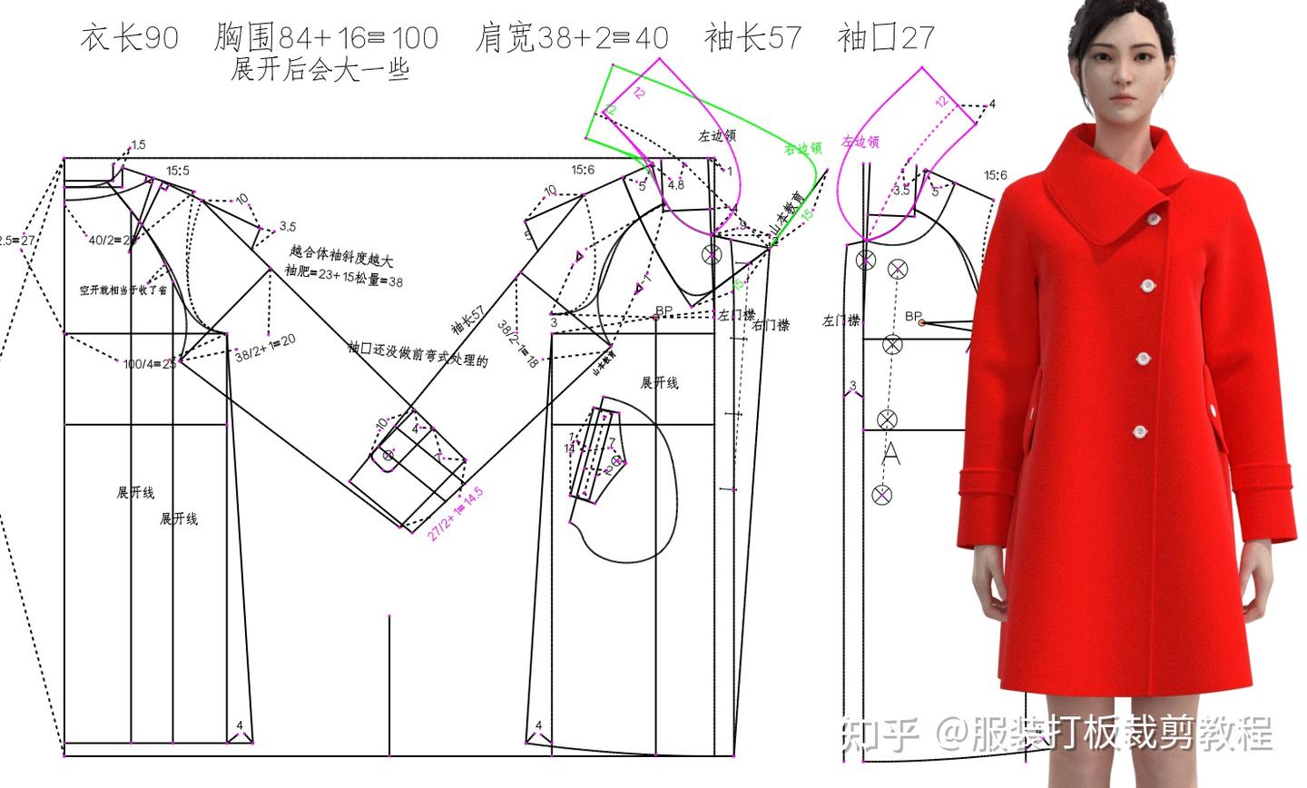 0基础学服装打板-服装制版是什么意思? - 知乎