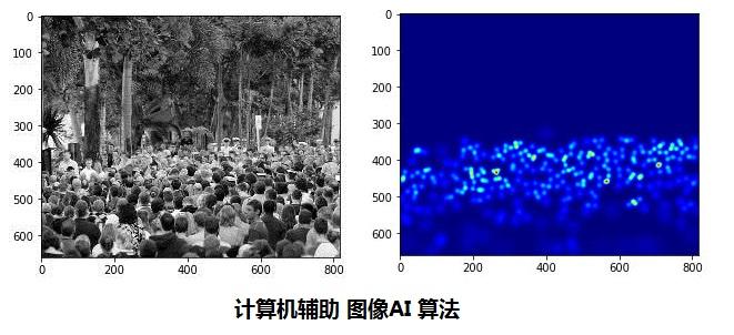 不再人云亦云,专家教你如何科学地估算集体活动的人数 - 知乎