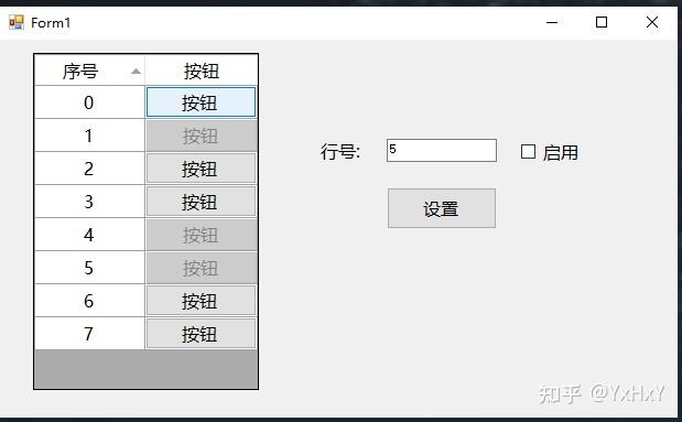 C#WinForm实现Datagridview的按钮禁用 - 知乎
