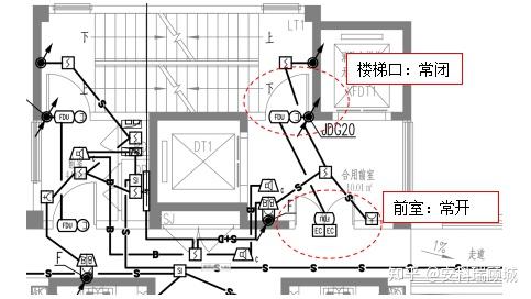 淺談防火門監控系統在某住宅項目上的應用安科瑞顧城