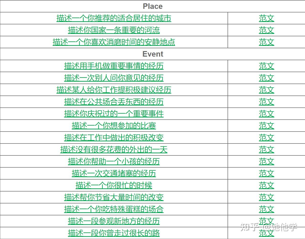 2022 9 12 ing 2022-9-12-ing