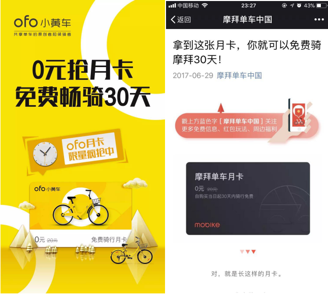 儘管前面 ofo 一直處於領跑地位,但摩拜後期利用免費月卡,實現彎道