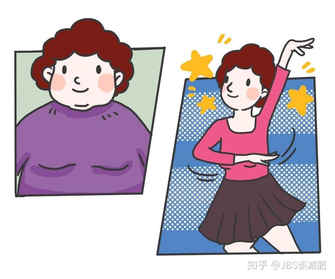 埋线减肥真的有用吗