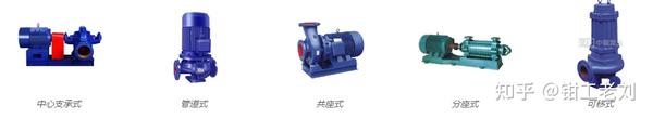 水泵的类型、水泵的型号与参数 - 知乎