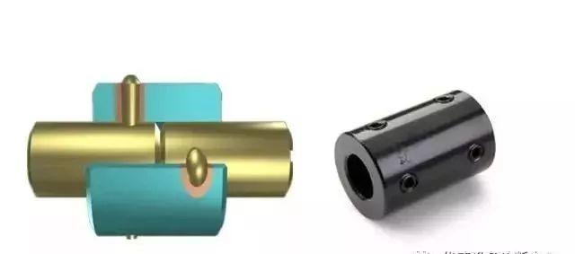 (1)刚性固定式——套筒联轴器联轴器分类联轴器属于机械通用零部件