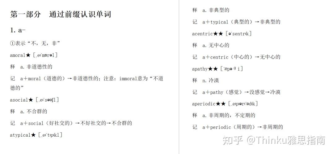 《英语词汇速记大全1——词根+词缀记忆法》高清pdf可打印!20余年单词研究力作! - 知乎