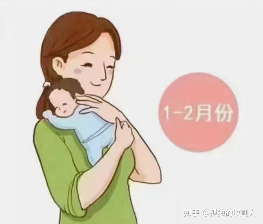 新生儿竖抱~一文讲清楚 - 知乎