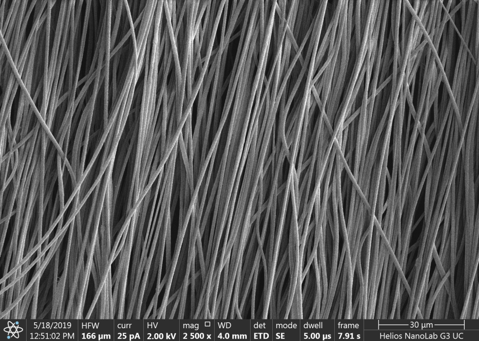 静电纺丝工艺的影响因素