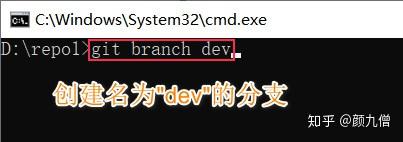 最详细的Git教程,看过就会了。24 最详细的Git教程,看过就会了。