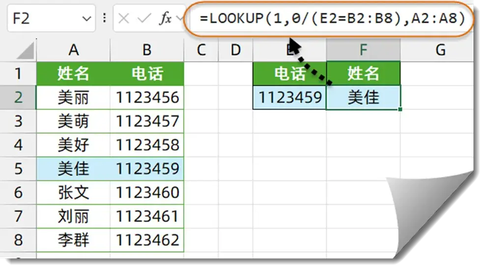 6个Excel 查询函数,解决90%查表难题 - 知乎