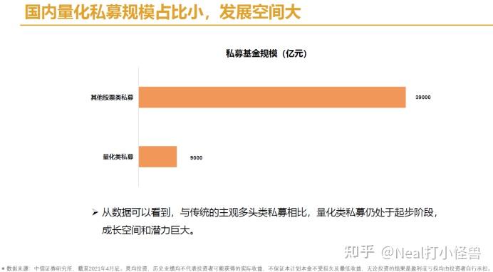 私募基金的合格投資者是指具備相應風險識別能力和風險承擔能力,投資