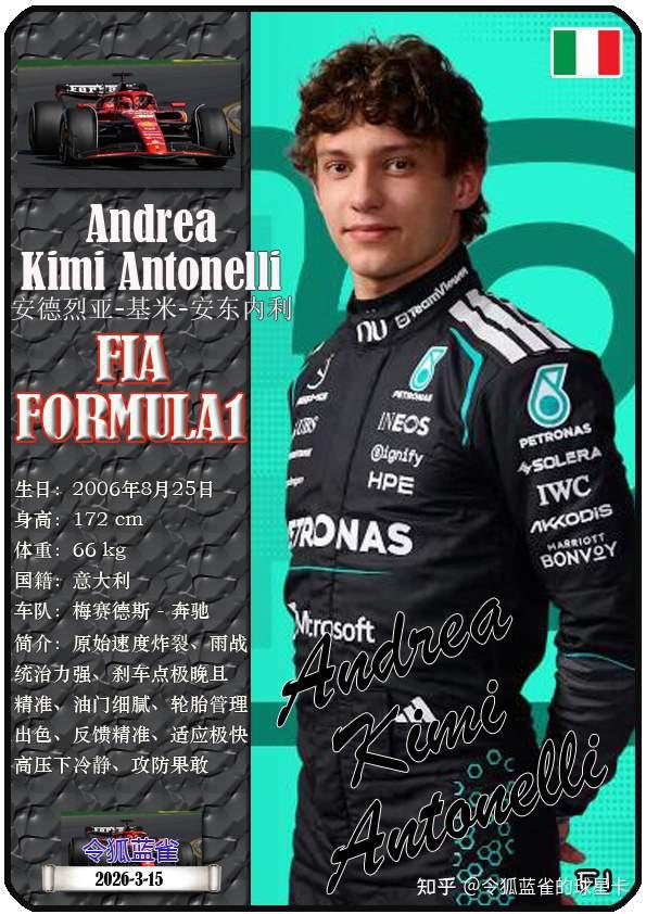 体育卡(F1):2026年F1上海站22名车手一览 - 知乎