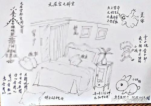 元辰宫精讲05:元辰宫的卧室