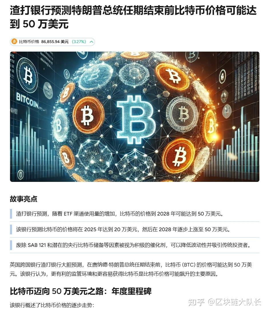 2025年比特币20万美金！28年50万（看好理由） - 知乎